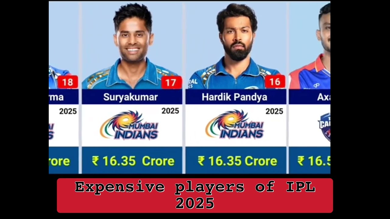 Most Expensive Players Of IPL 2025