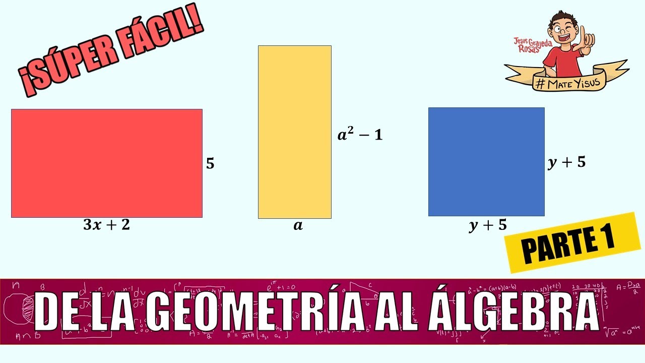 Área y perímetro con expresiones algebraicas. Parte 1
