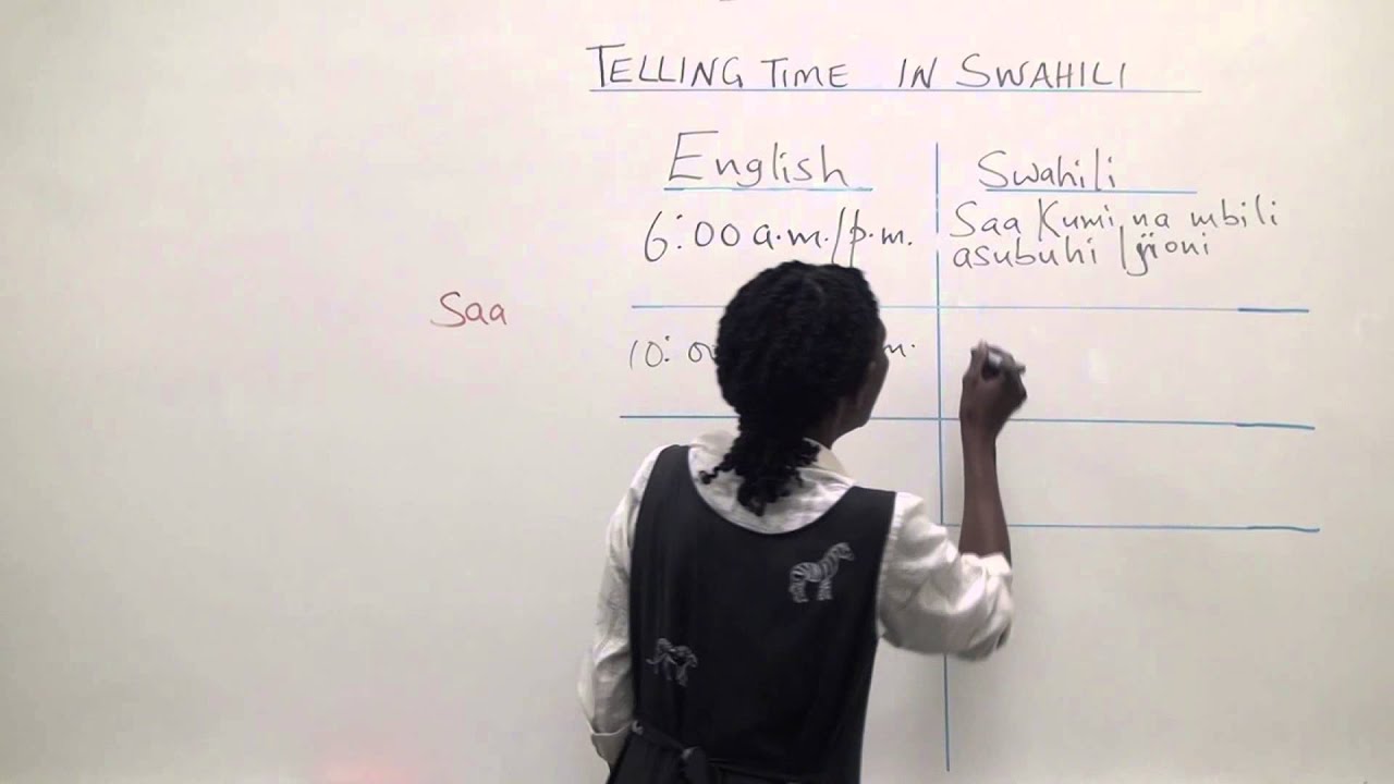 Swahili Grammar: Telling time
