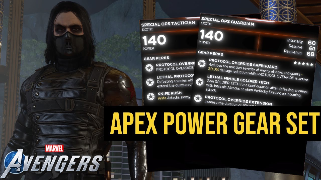 Marvel's Avengers - Gear Guide: Winter Soldier - Apex Power (Special Ops) Gear Set