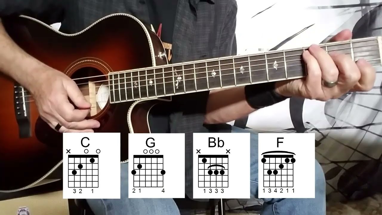 RUBY TUESDAY GUITAR LESSON - How To Play Ruby Tuesday On Guitar - By The Rolling Stones