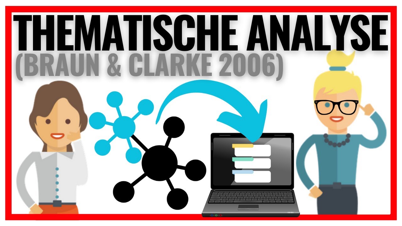 Thematische Analyse nach Braun und Clarke (6-Schritte Tutorial) 🔍