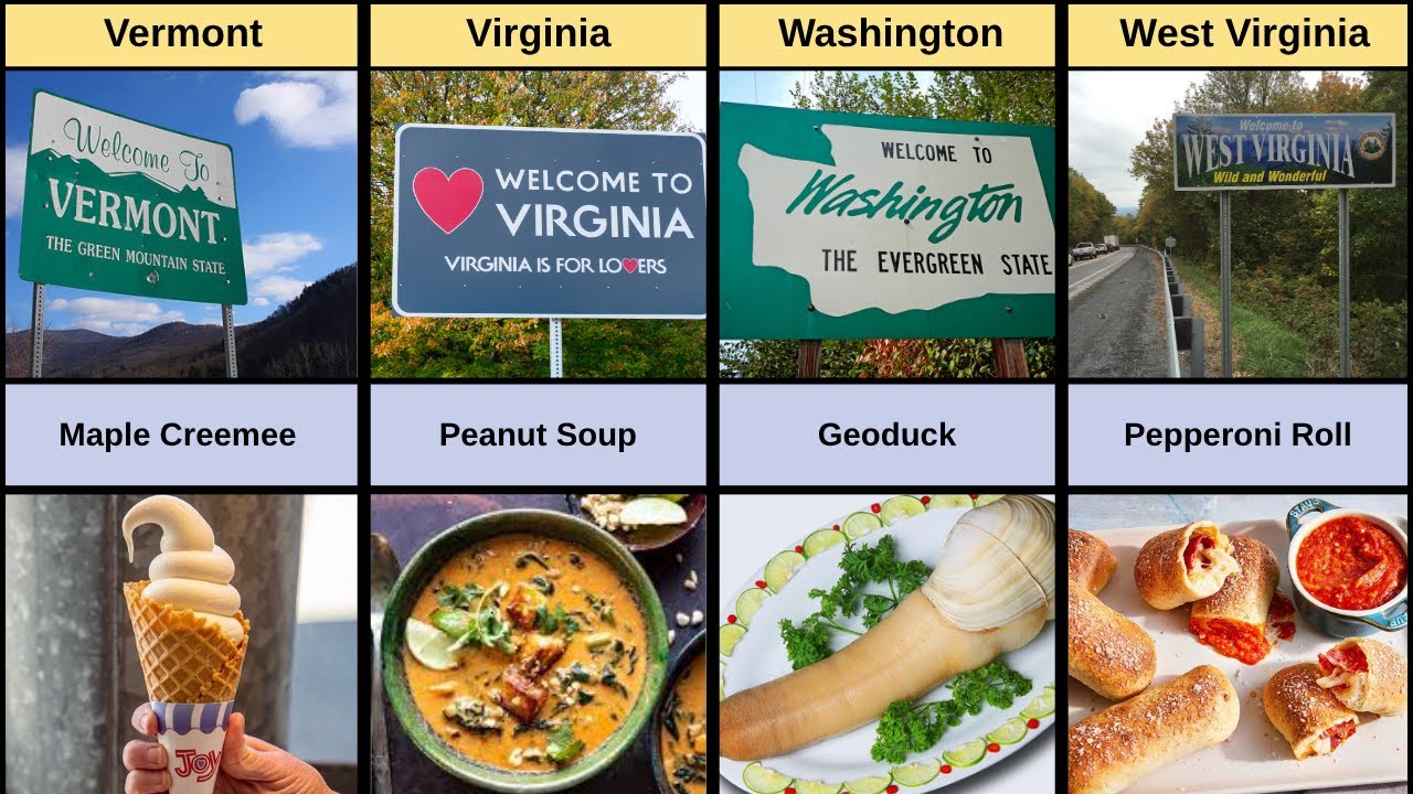 😳 The WEIRDEST Food People Eat in Every US State