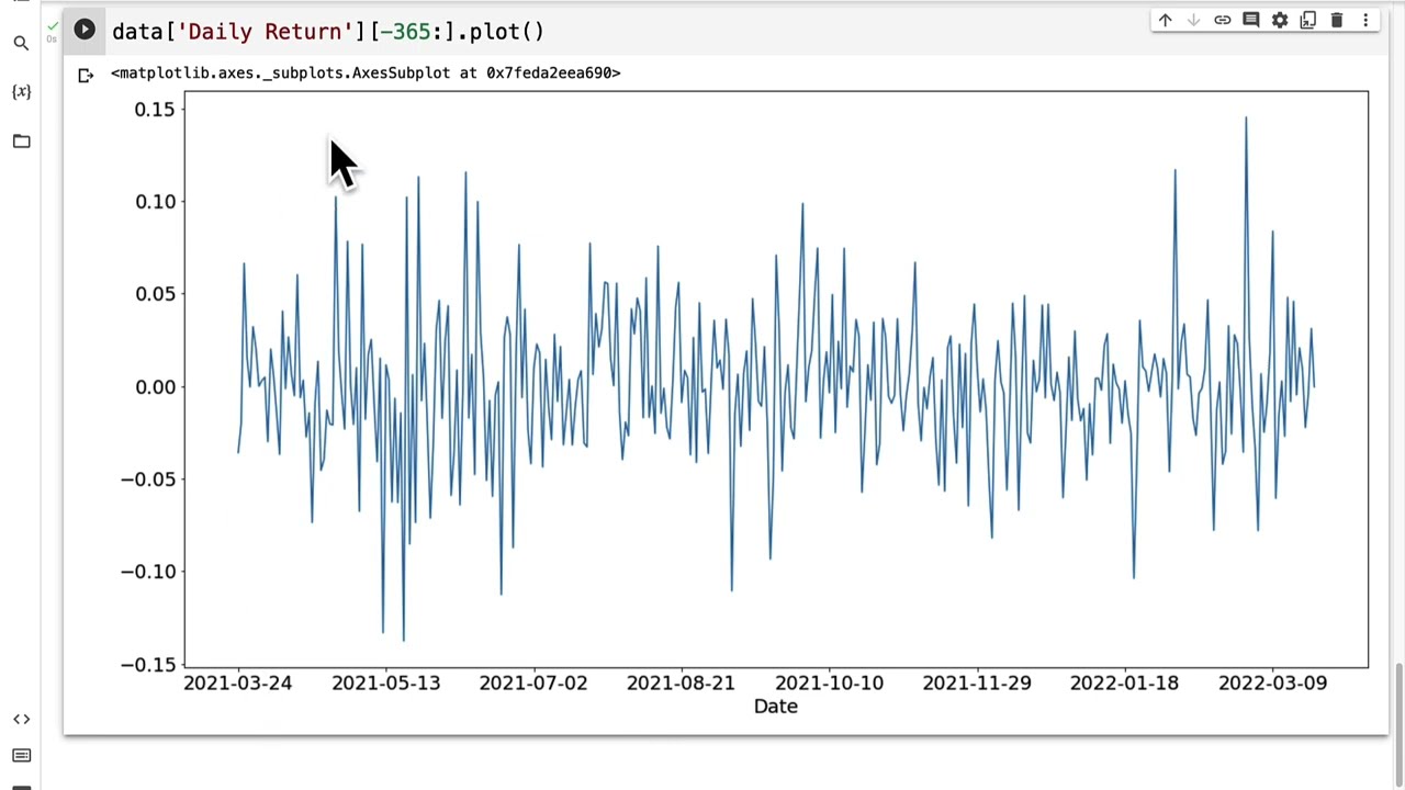 Load Data for Crypto Price with Python Pandas
