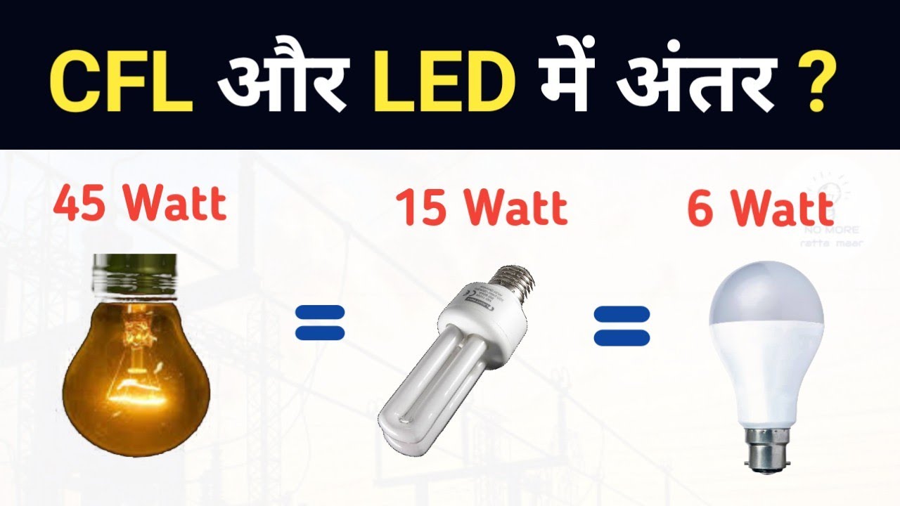 Difference between LED , CFL and Incandescent Bulb and How do they work? | Hindi