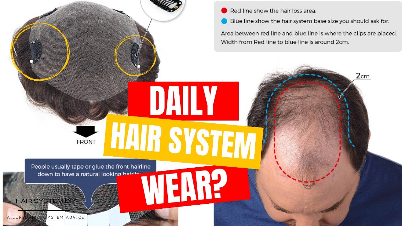 LaVivid Hair System | The secret of Clip-On Hair Systems...
