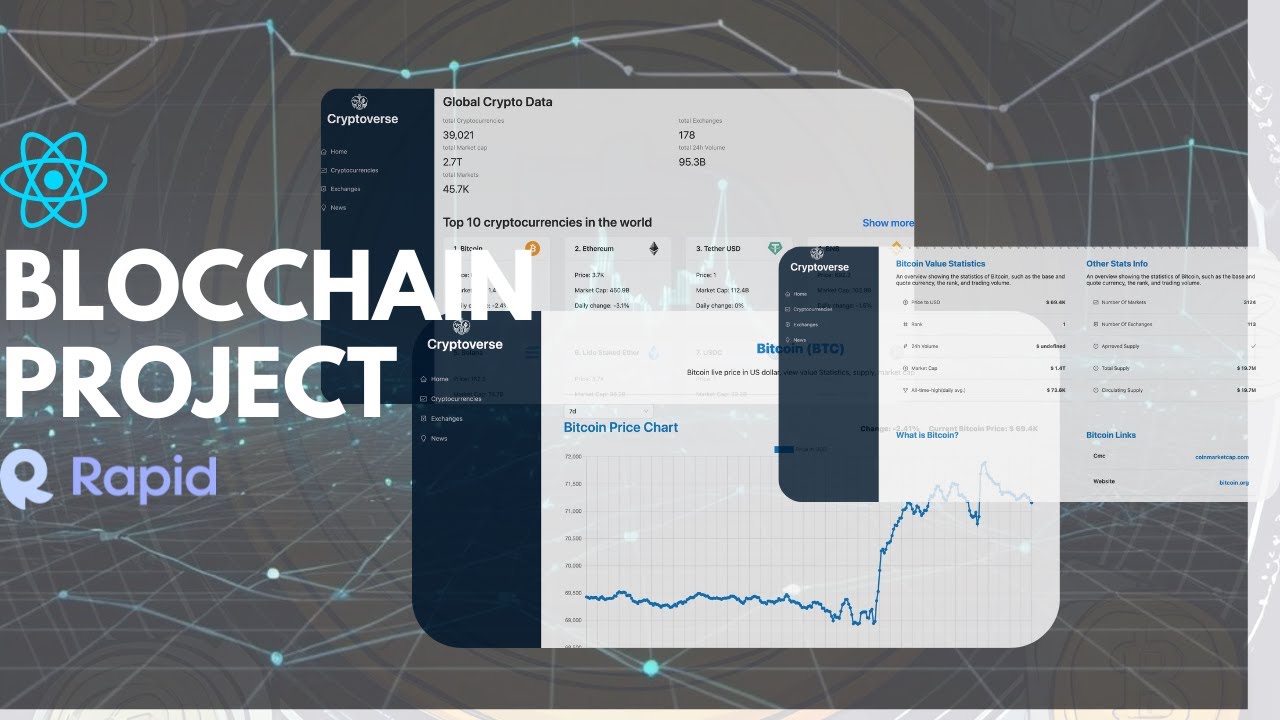 Build crypto blockchain website using react and rapid api