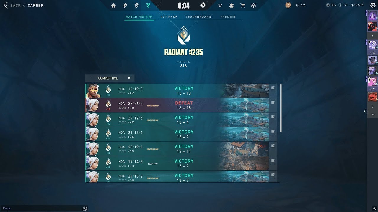 FASTEST LOW SENS RADIANT AT 15