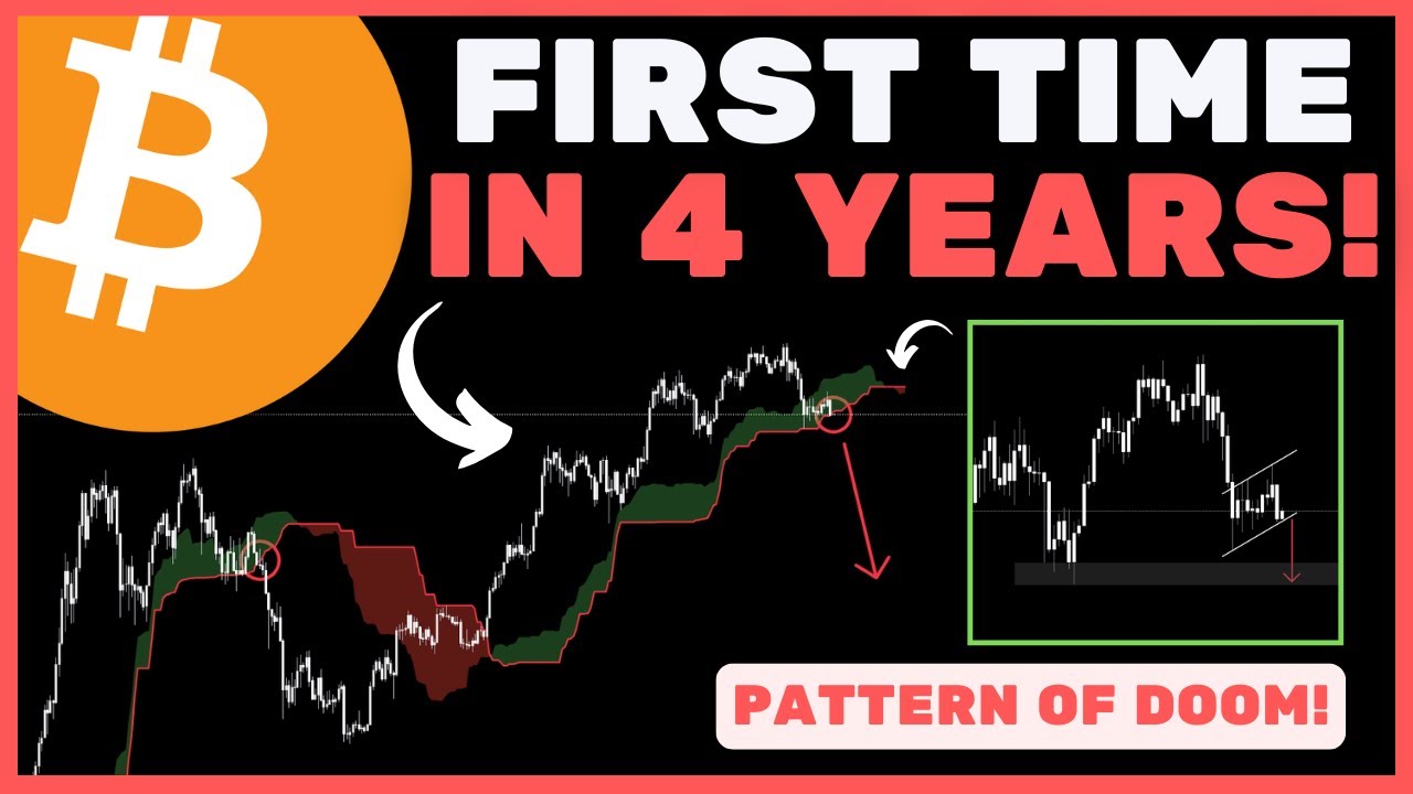 Bitcoin (BTC): This BEARISH Pattern Warns Us Another MASSIVE Crash Is Coming! (WATCH ASAP)