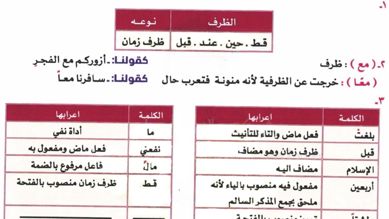 حل تمارين المفعول فيه ظرف مكان و ظرف زمان صفحة 37-40 قواعد للصف الرابع الإعدادي المنهج الجديد 2026