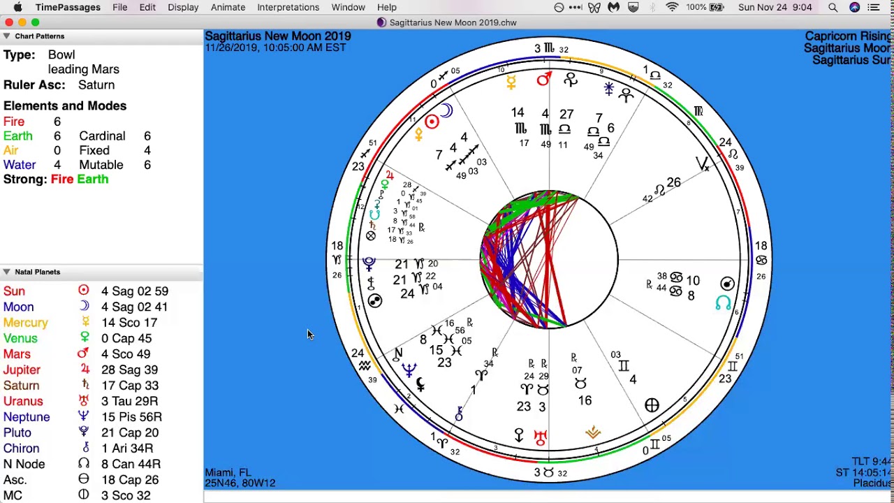 Sagittarius New Moon for Twin Flames 2019: Choosing our 2020 path NOW