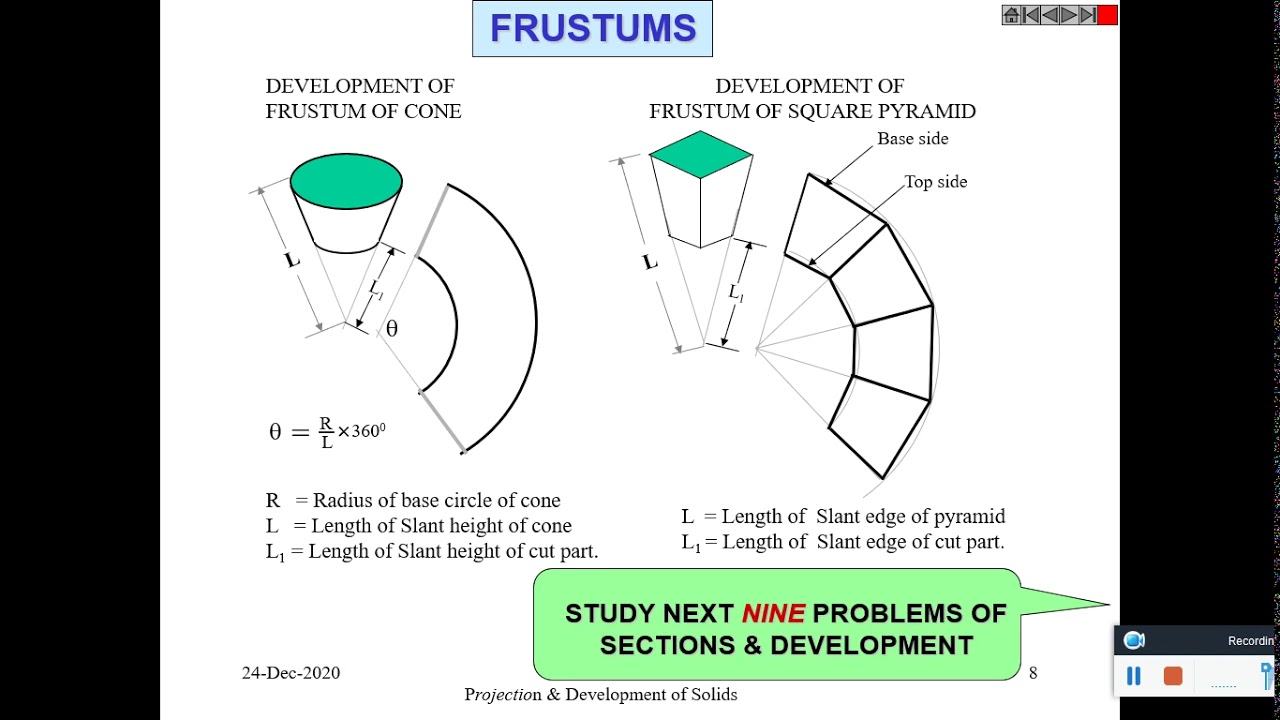 10 Development of Solids