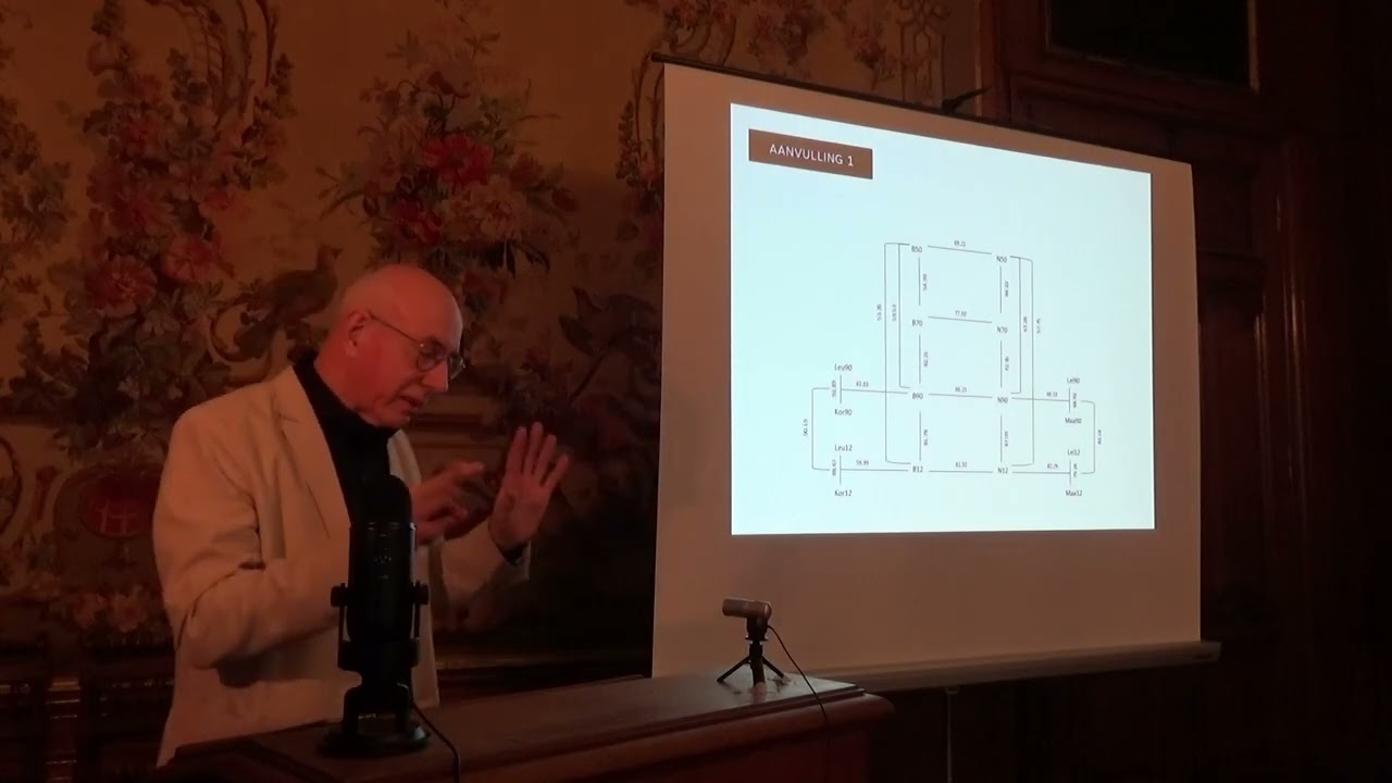 Taalgebruik en tijdsgewricht: 75 jaar standaardisering in Vlaanderen - Dirk Geeraerts (KU Leuven)