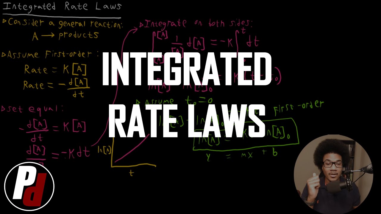 Integrated Rate Laws | General Chemistry II | 5.5