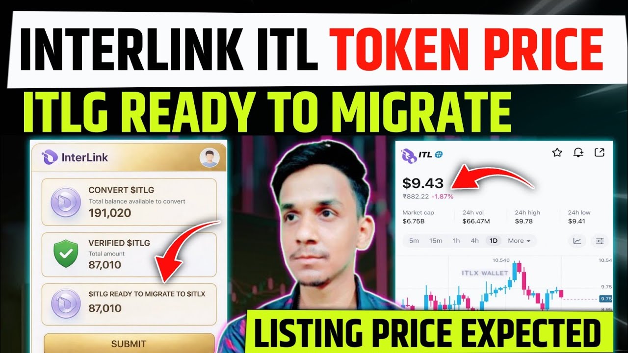 INTERLINK ITL TOKEN PRICE PREDICTION 🤑 INTERLINK VERIFIED ITLG DISTRIBUTION🚀INTERLINK NETWORK UPDATE