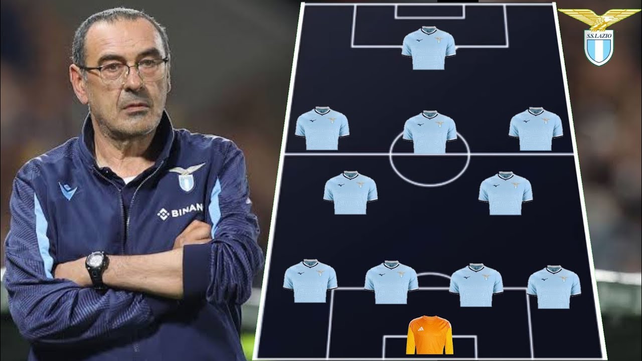 SS Lazio 2025/2026 Predicted Lineup under Maurissio Sarri &brvbar; Lazio Transfer News 2025