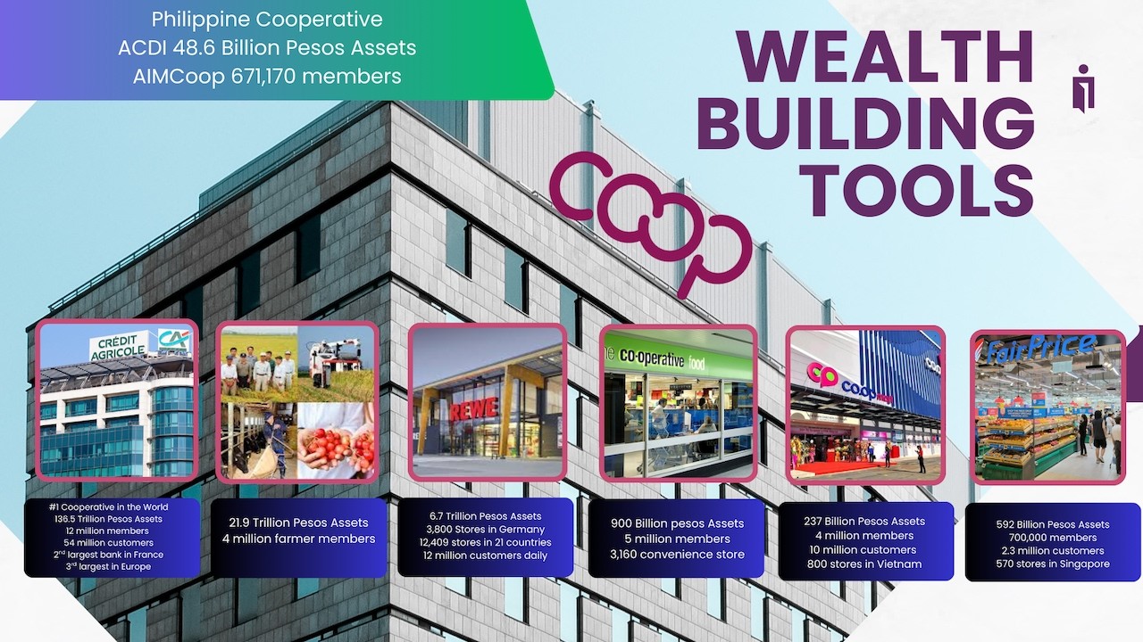 Cooperative as Wealth Building Tools (PMES)