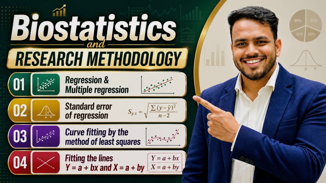 Regression | least squares Method | Multiple regression | standard error of regression #biostatistic
