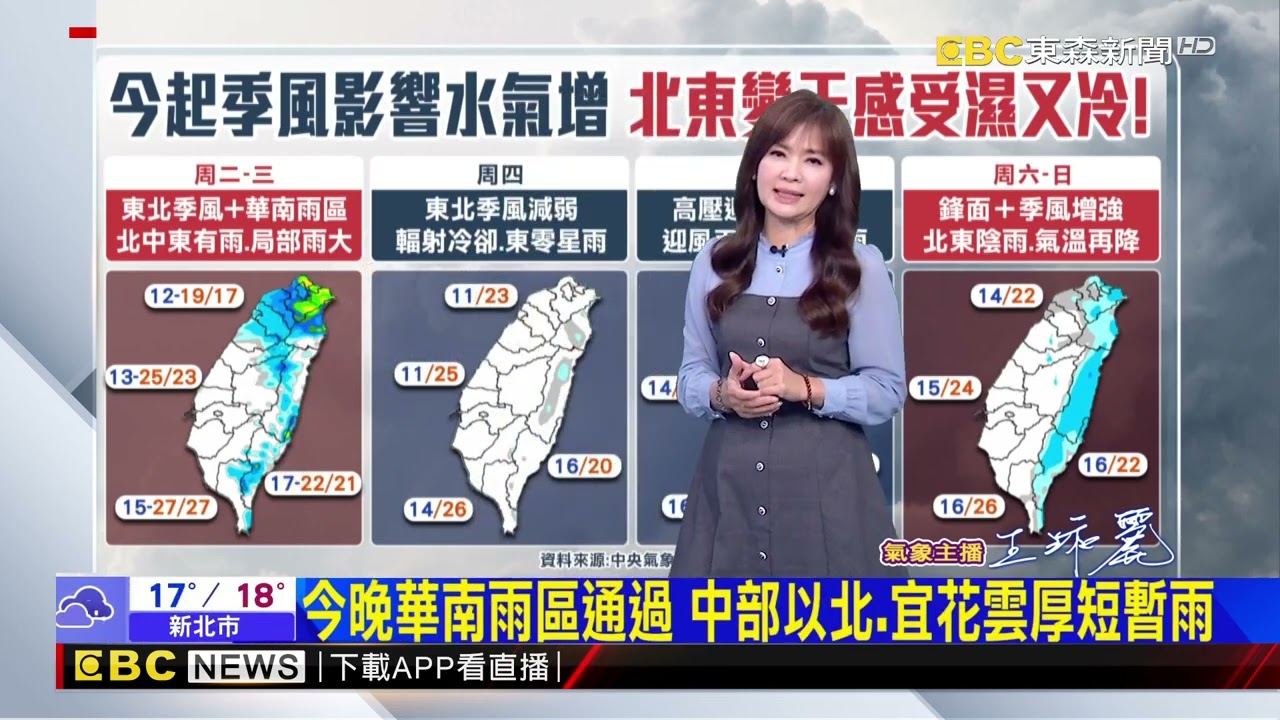 【淑麗氣象】近兩周極地冷空氣南侵！ 「負北極震盪」如冰箱未關@newsebc