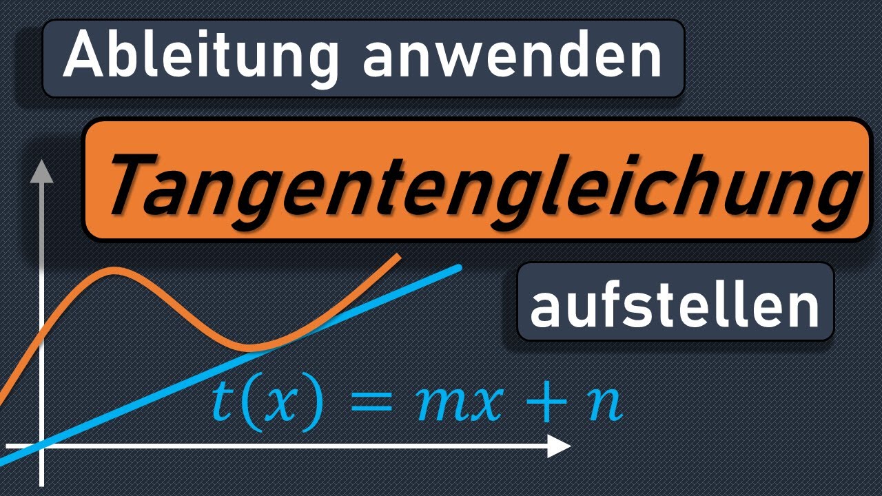 Tangentengleichung aufstellen, Tangentenfunktion, Gleichung der Tangente, Tangente an Kurve