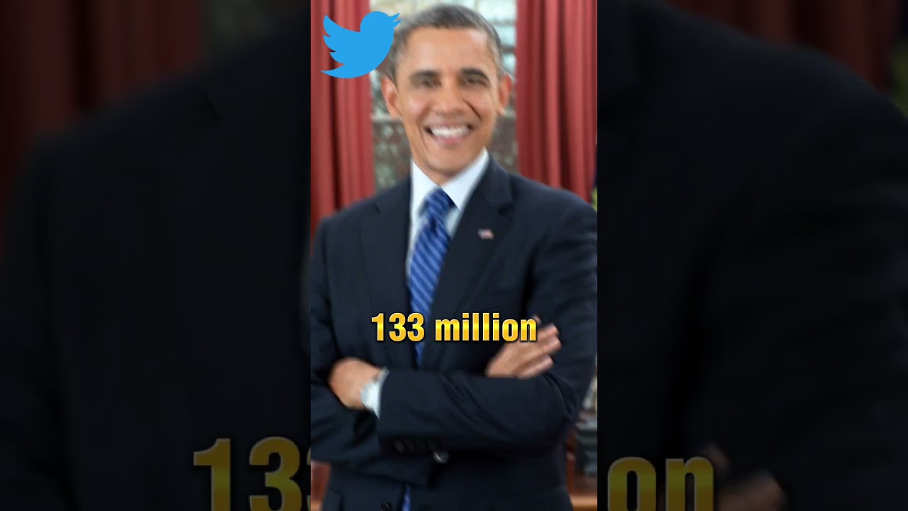 Top 5 leaders with most twitter followers 