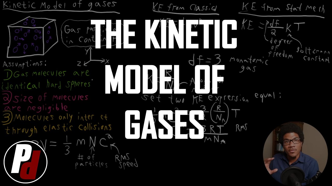 The Kinetic Model of Gases | Physical Chemistry I | 010