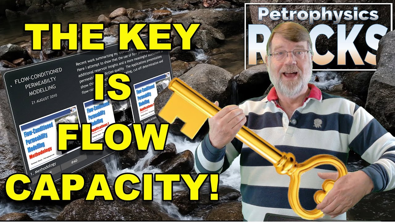 Flow Conditioned Permeability - Methodology