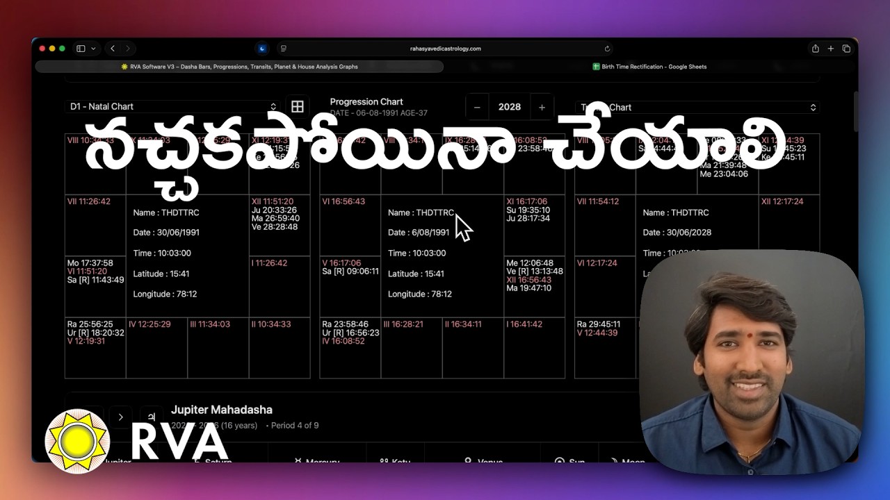 Shravana Nakshatra, Makara Rashi, Jupiter Mahadasha for Leo Ascendant | Learn Astrology in Telugu
