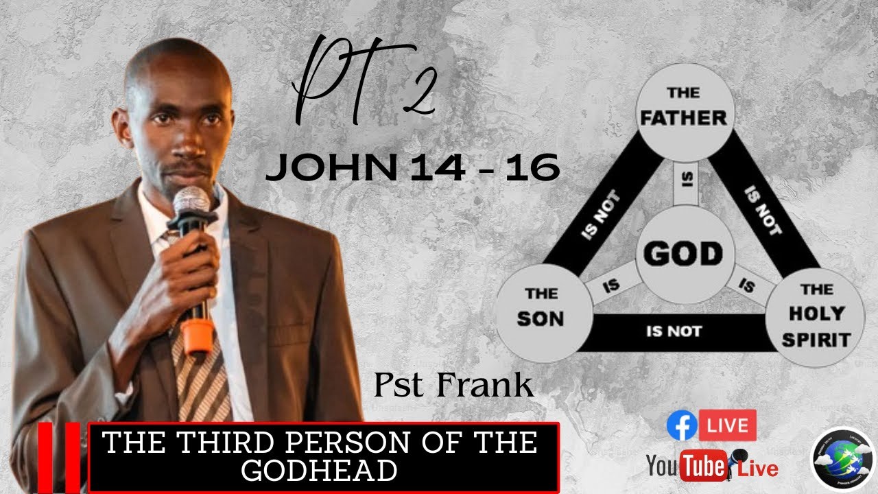PT. 2 | THE THIRD PERSON OF THE GODHEAD
