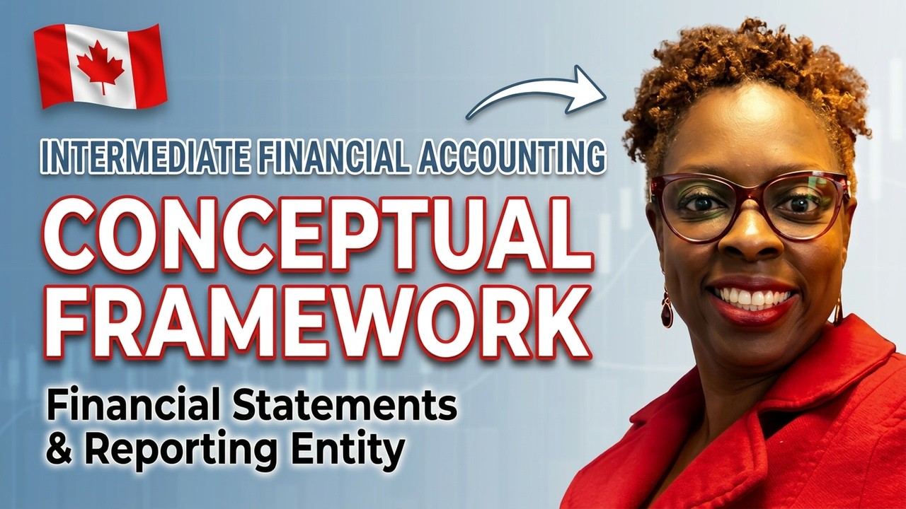 Financial Statement and Reporting Entity, Conceptual Frameword | Intermidate Financial Accounting