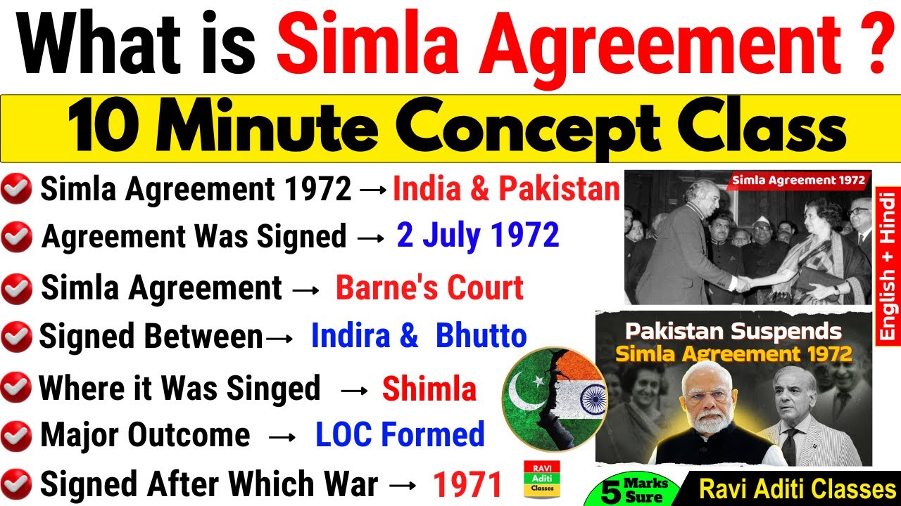 What is Simla Agreement 1972 | Why Did Pakistan Suspend It? | Simla Agreement 1972  | Current Affair