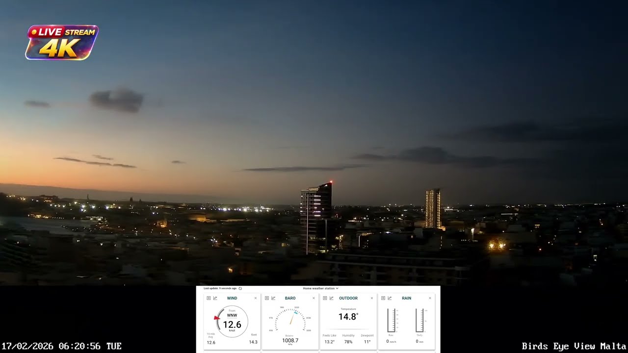 Malta Cam 4K - Real City Sound - 24/7