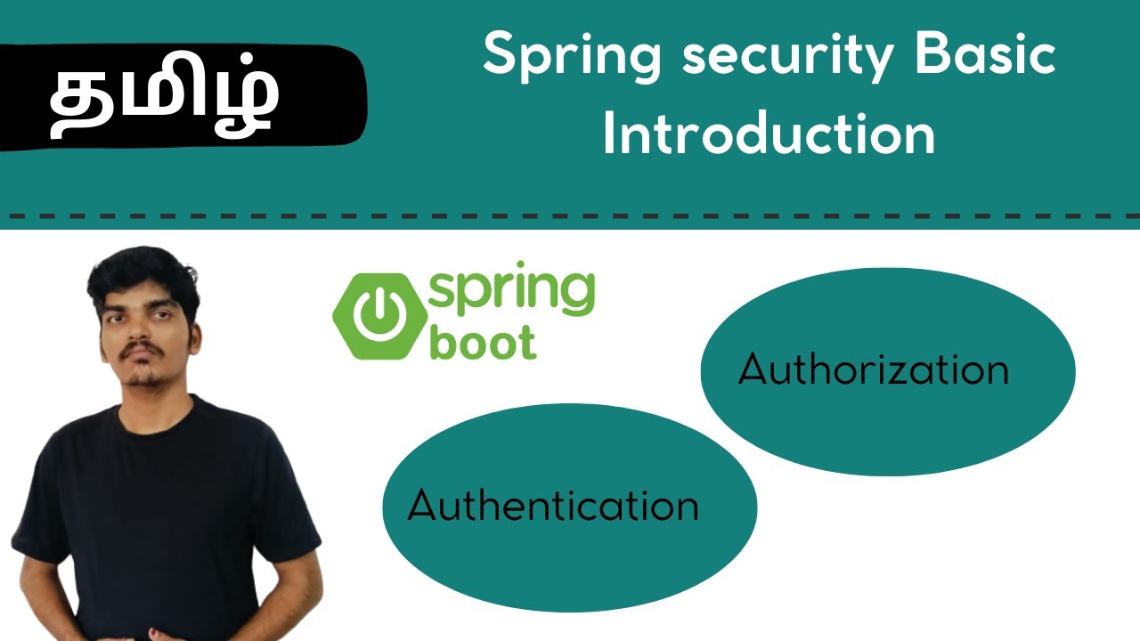 Spring Security - Authentication Basic Introduction in tamil | @kilobytetechknowledge
