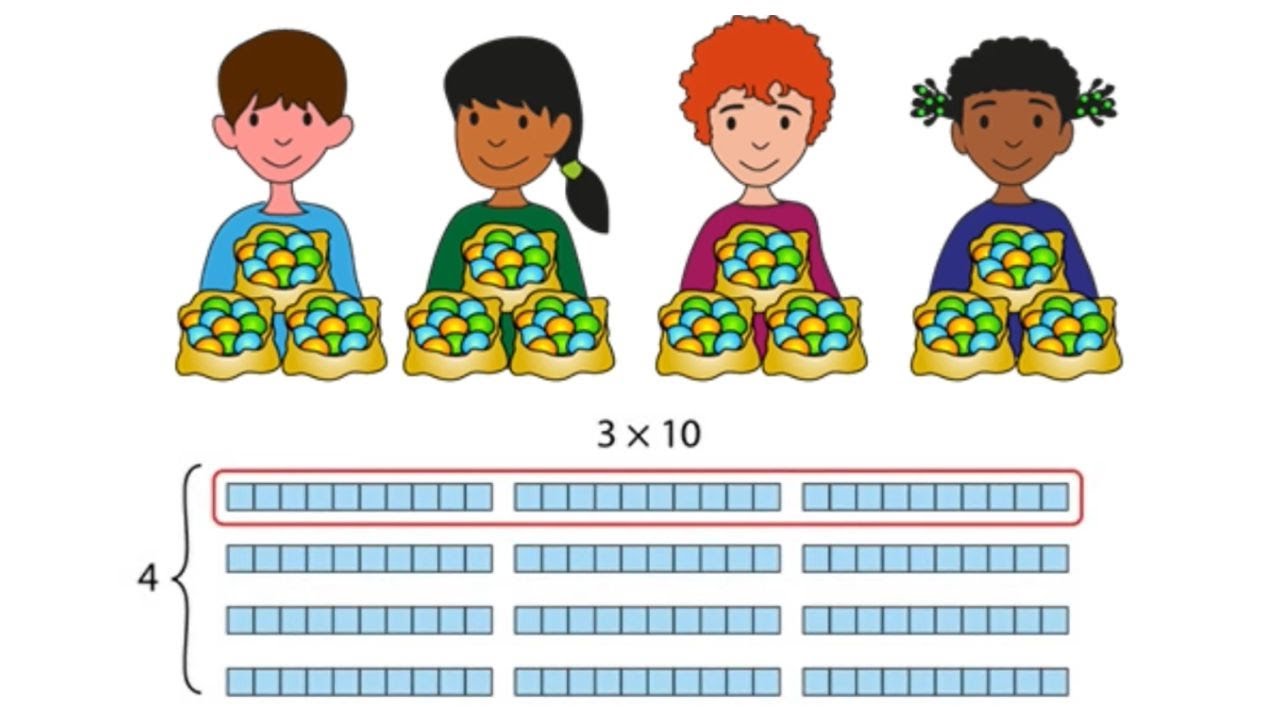 Factors, Multiples and Primes - Maths Session 3 (SATs, UK Primary, Year Six)