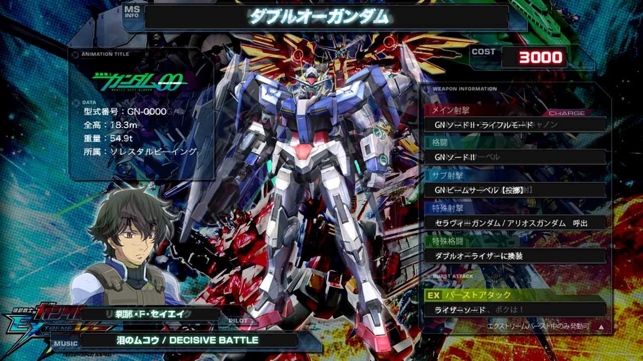 Gundam Extreme VS Full Boost - DECISIVE BATTLE  extended