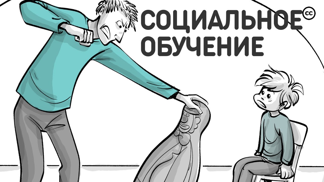 Теория Социального Обучения Бандуры