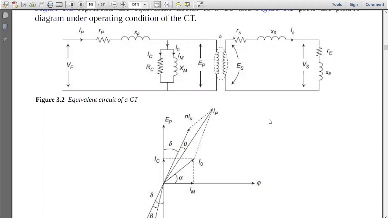 PCEE403 MOD 2 VL NO 2- CURRENT TRANSFORMER PHASOR DIAGRAM