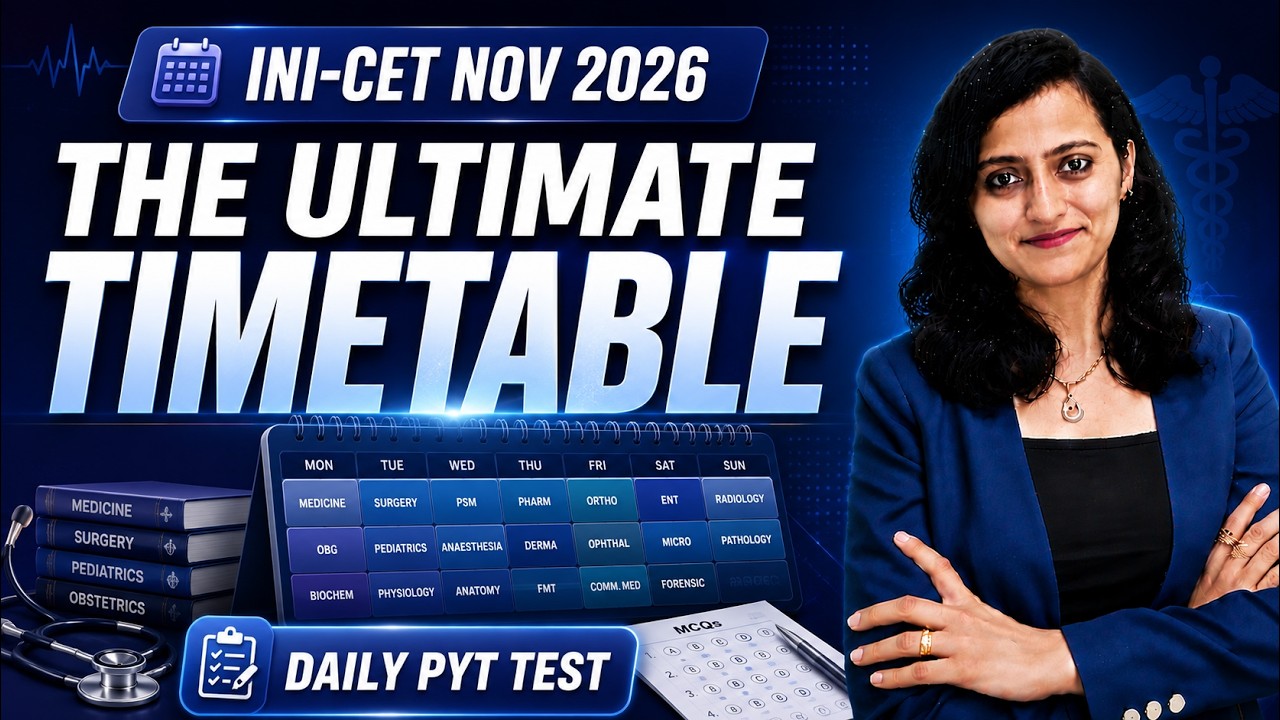 INI-CET Nov 2026 Timetable | 60-Day Strategy to Maximize Your Score