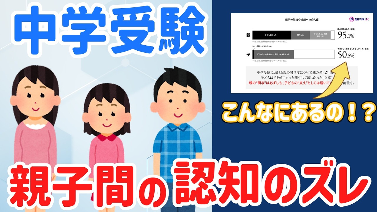 知っておくべき現実【親も子も正しい、それでも苦しい中学受験その理由】