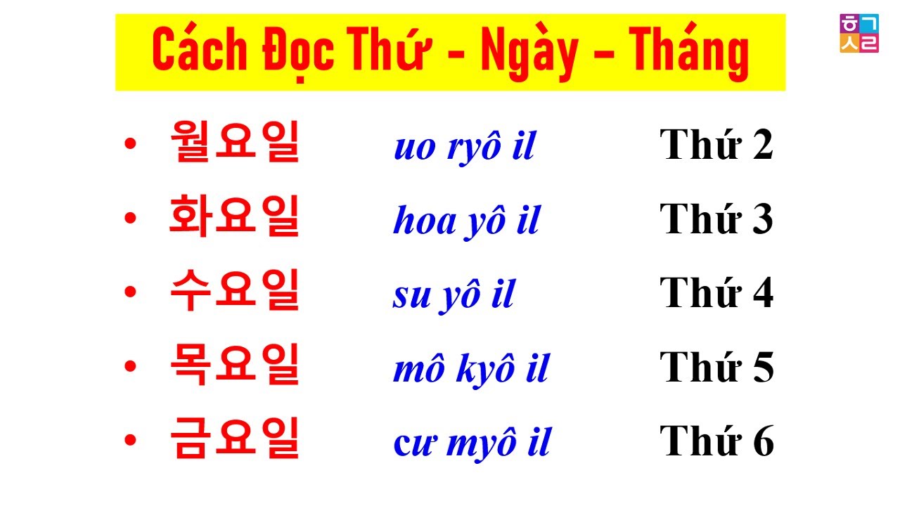 Tổng Hợp Cách Đọc THỨ - NGÀY - THÁNG Bằng Tiếng Hàn | 날짜와 요일
