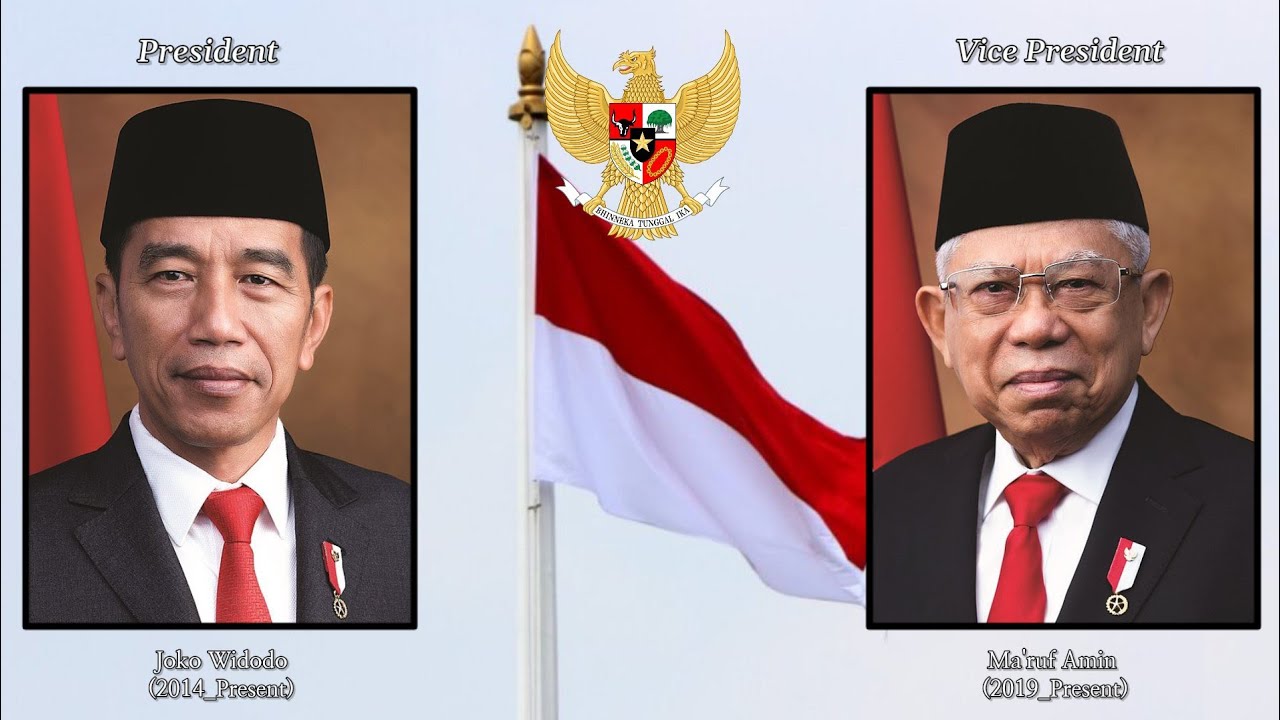 National Anthem Republic of Indonesia (Indonesia Raya)