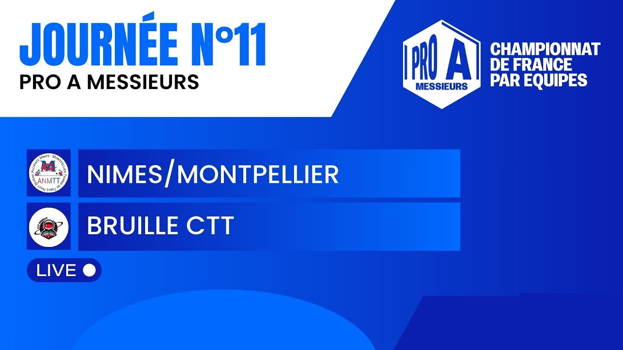 PRO A MESSIEURS | J10 | Nimes/Montpellier vs BRUILLE CTT