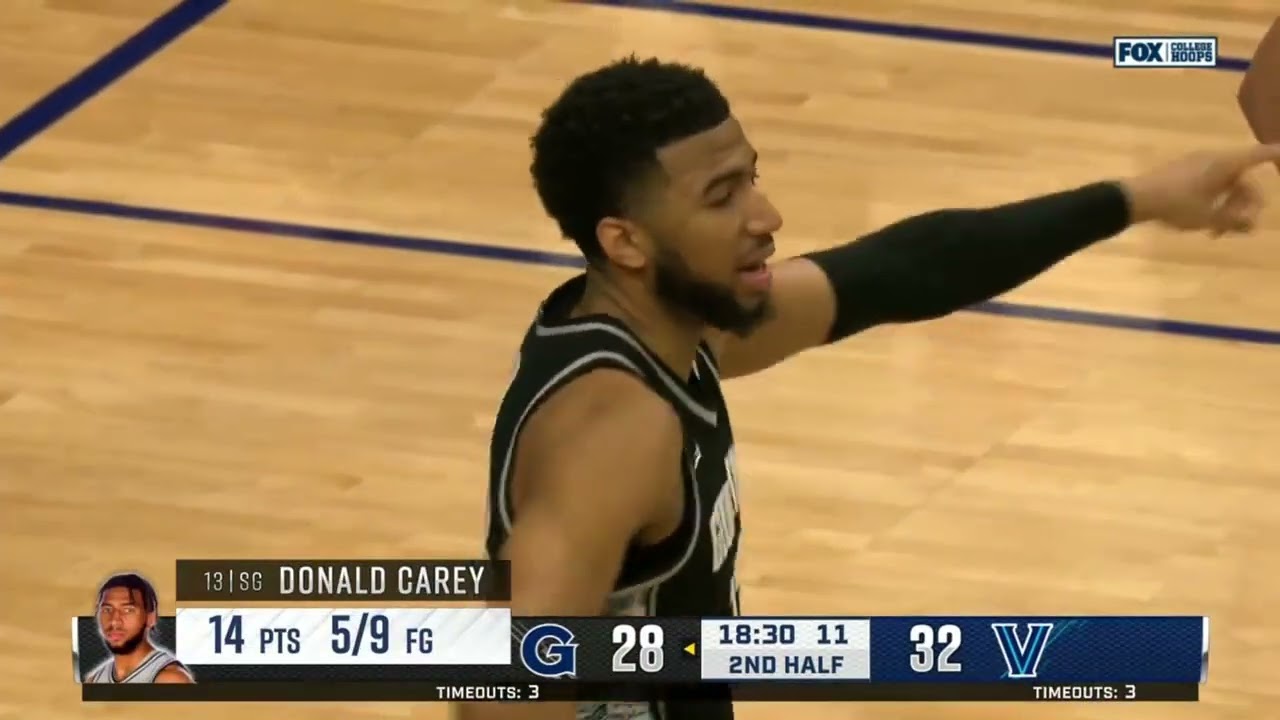 Villanova vs Georgetown Offensive Possessions 2/19/2022