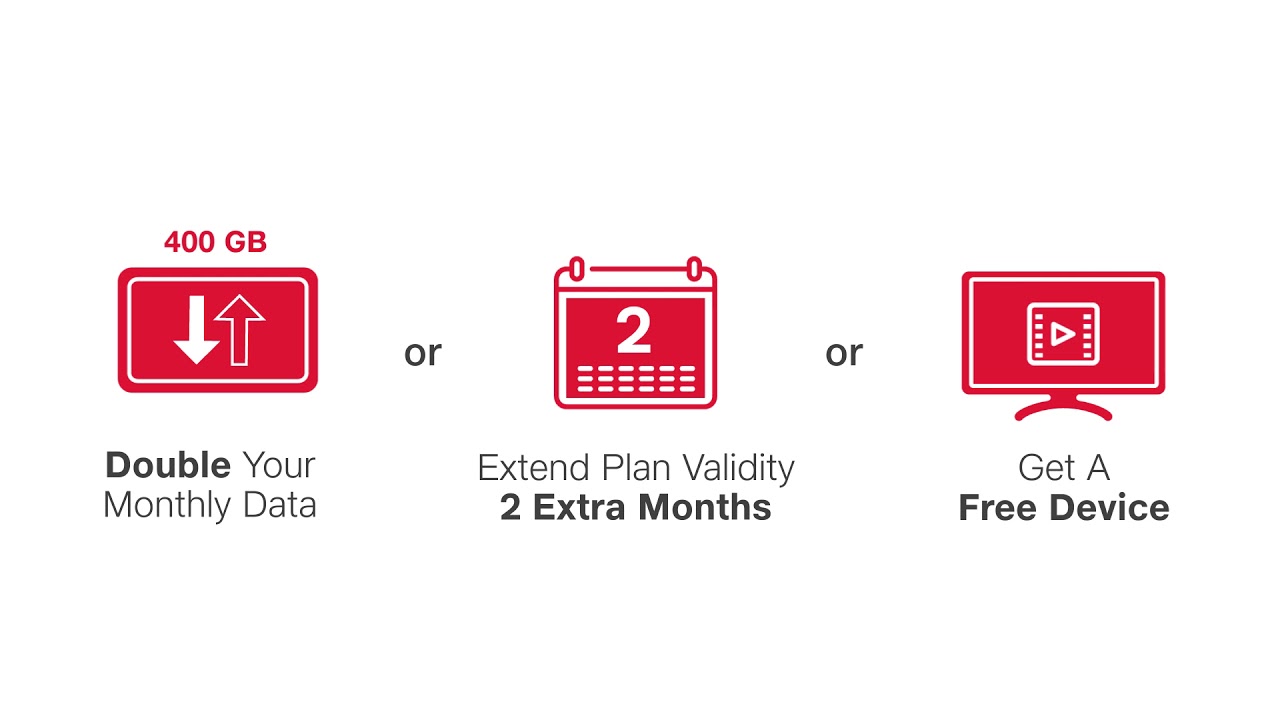Upgrade to JioFiber Annual Plans for Better Experience - Reliance Jio