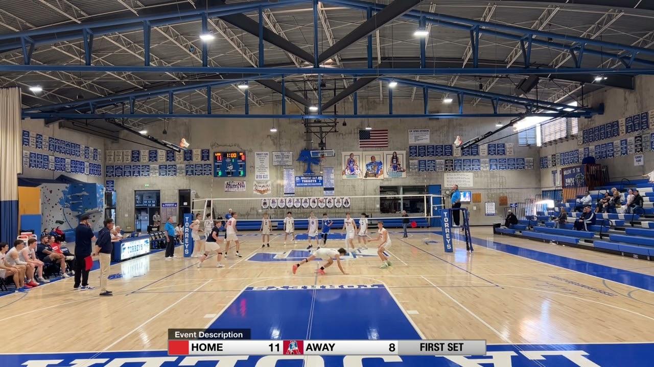 Christian v Country Day Set 1