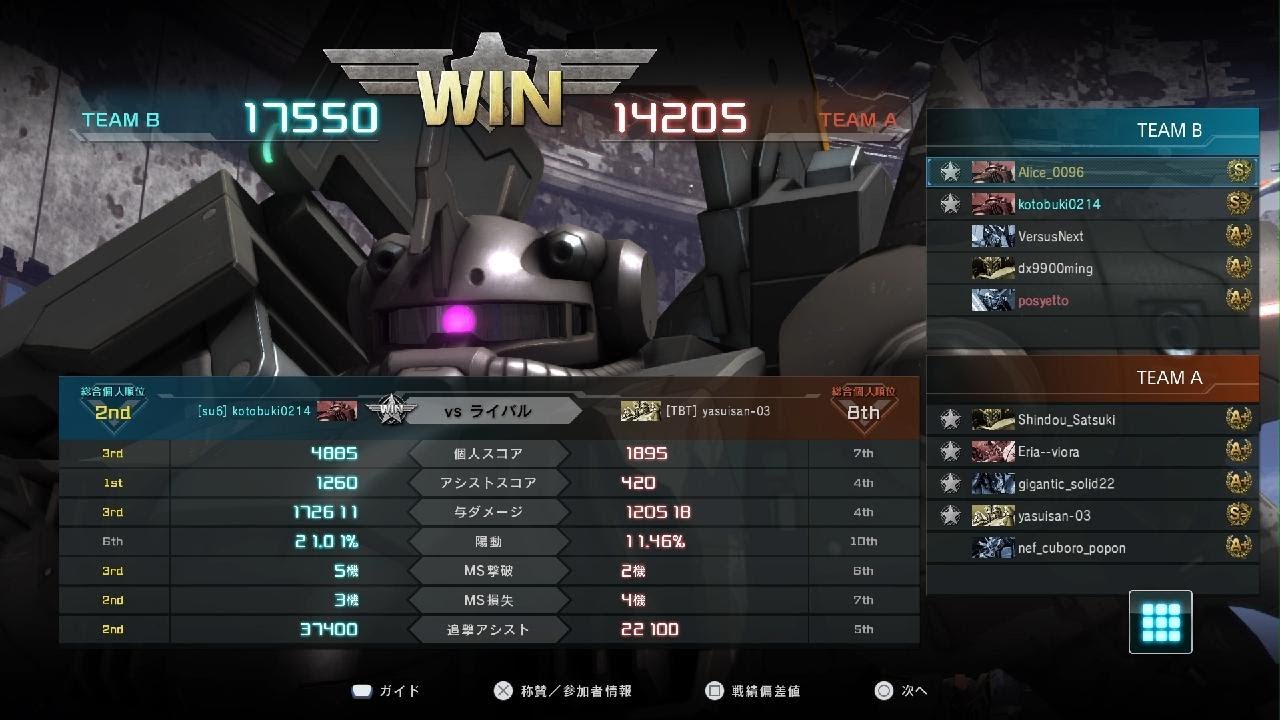 ザクIV(IP)_クイック
