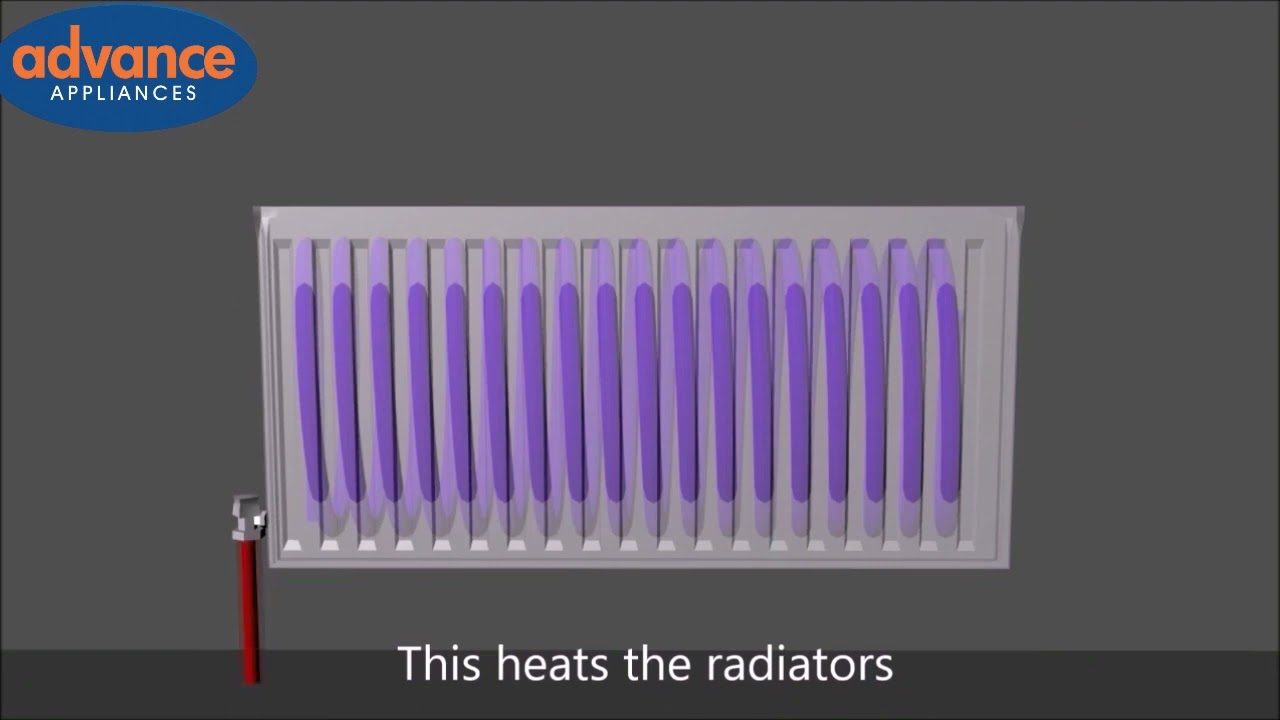 Thermal Store Animation: How they work