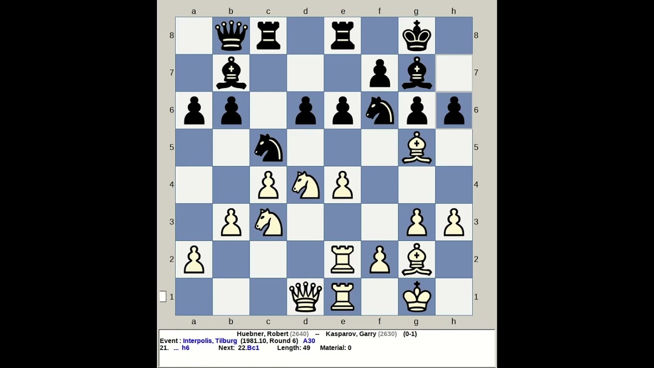 Huebner, Robert vs Kasparov, Garry | Interpolis Chess 1981, Tilburg Netherlands