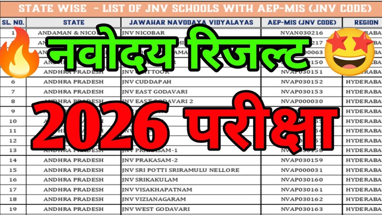 नवोदय रिजल्ट देखे Navodaya Result2025 Navodaya class 6 Result Date 2025 Navodaya Result Kab aayega