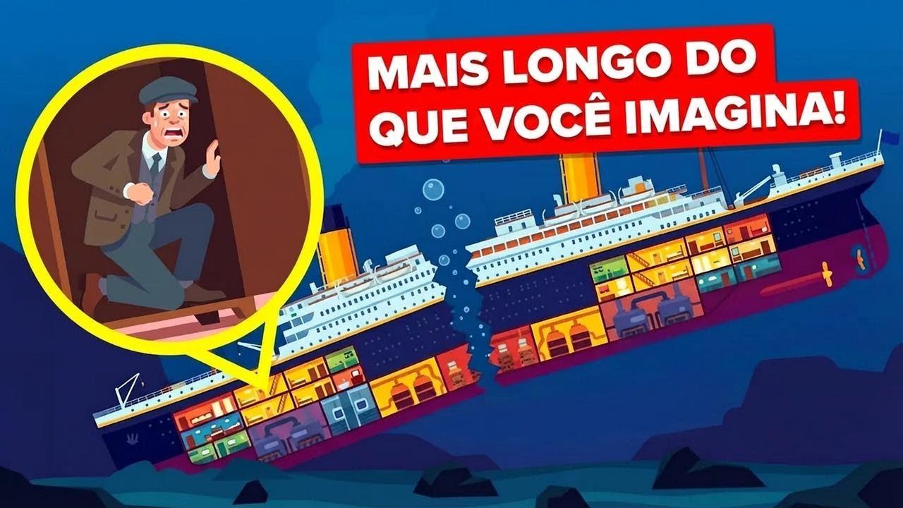 Quanto tempo as pessoas sobreviveram no Titanic depois do choque com o iceberg?